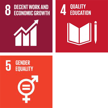 SDG 8, 4 and 5