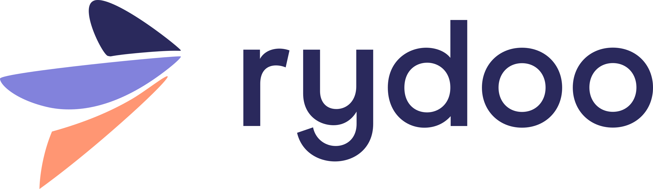 MMI Logo rydoo